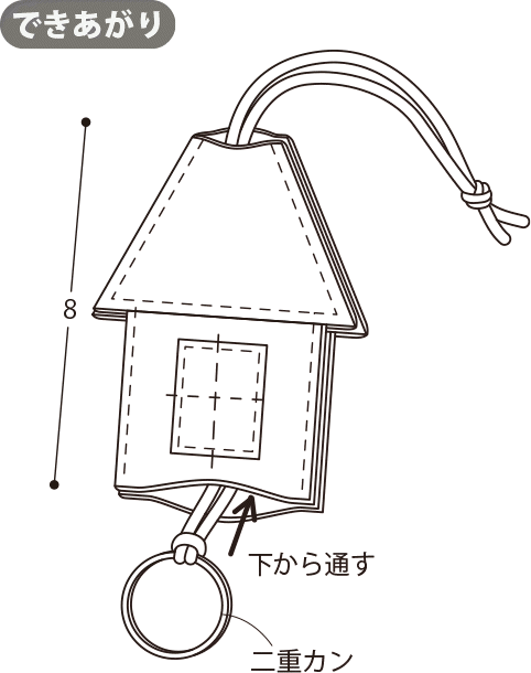 フェルトで作るキーカバーの簡単DIY