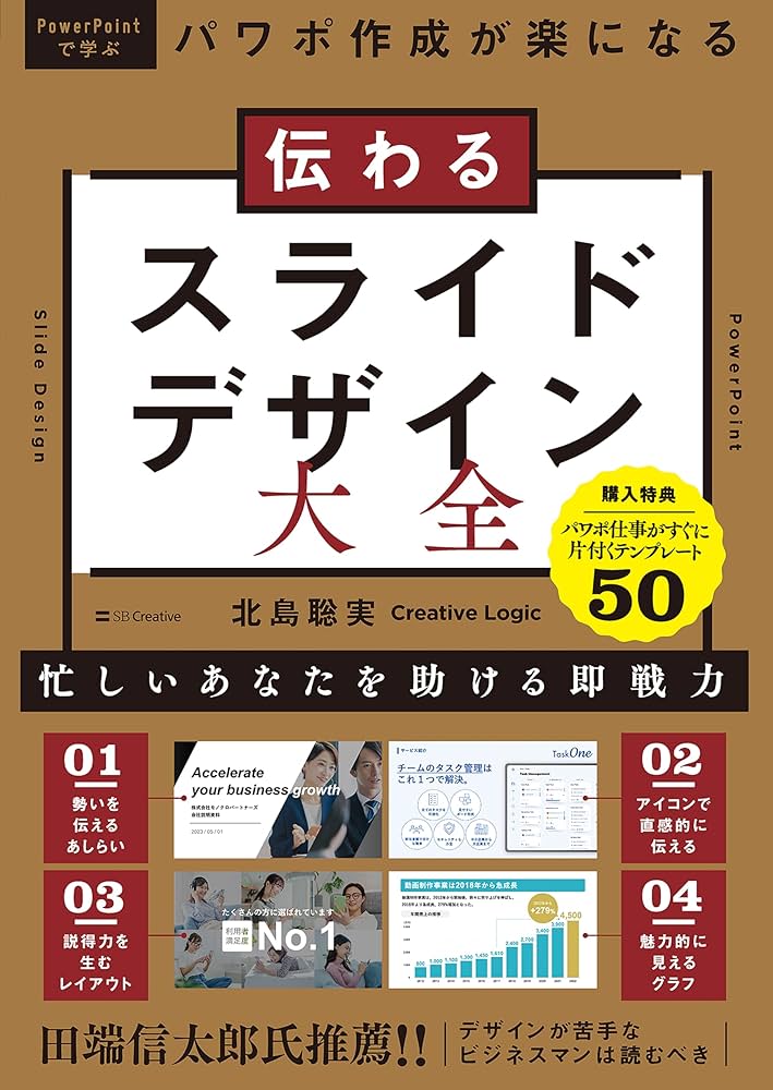 文字だらけのパワーポイント資料のデザインを改善する方法とは