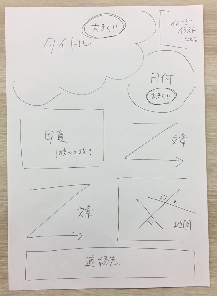 手描きチラシのすすめ