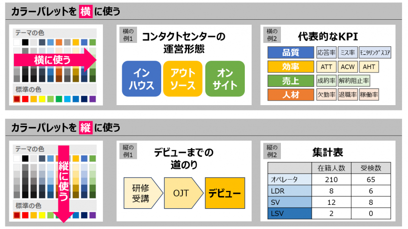 A4なのにA4じゃない？スライドサイズの落とし穴 – つながるデザイン研究所
