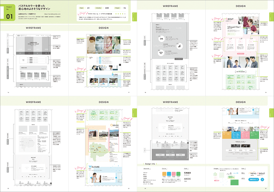 ワイヤーフレームは“しゃべりながら”つくるakane