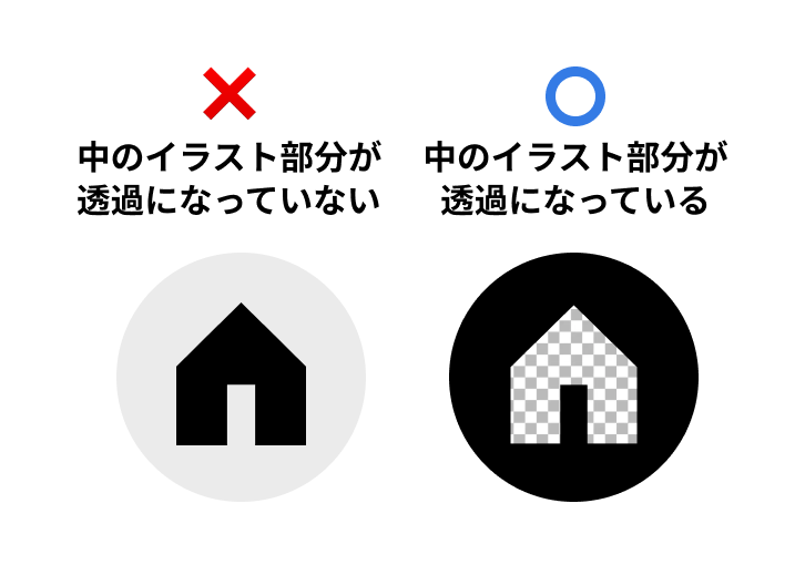 アプリ アプリに掲載する素材 ＜フッターヘッダーアイコン＞ – STORES ブランドアプリよくある質問