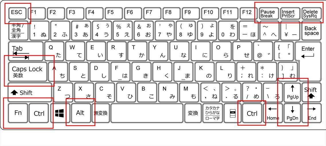 キーボード日本語 英語配列の切り替え方、種類