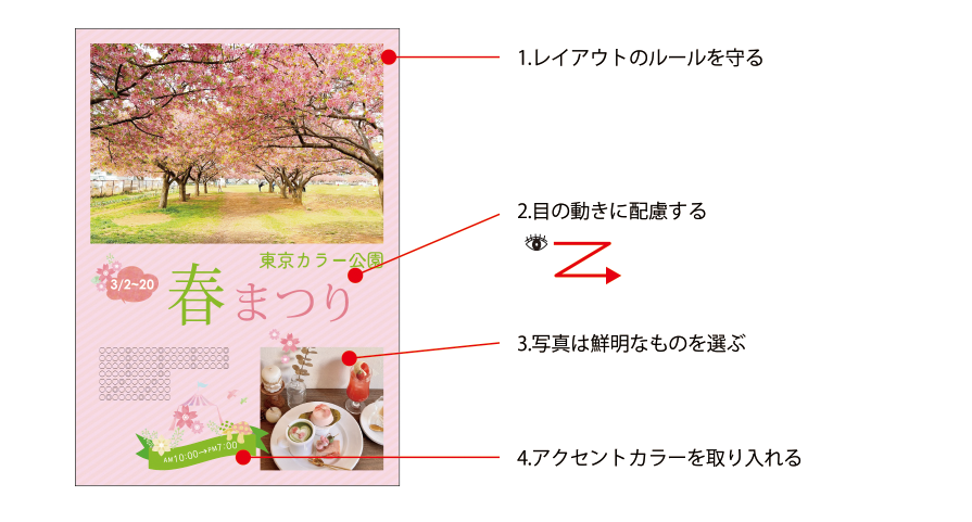 参考書 デザインファイリングブック ポスター デザイントレンドアーカイブ 本 - メルカリ