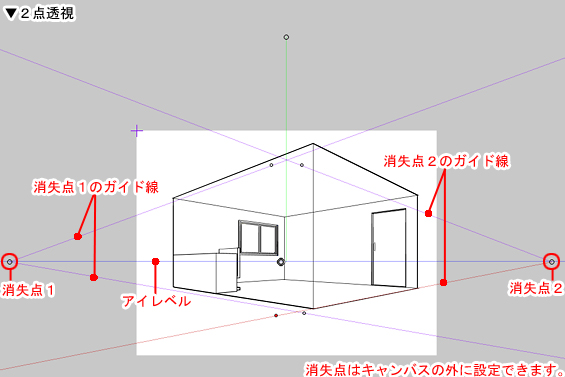 初級者実践編 パース超基礎講座⑦～1点透視での部屋の描き方～へんてこ画塾