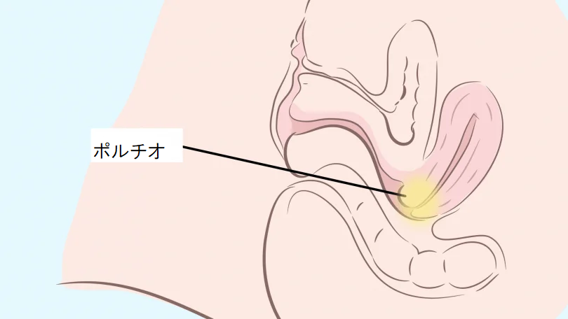 大好きな彼と中イキしたい麻美さんの中イキ性感開発体験談