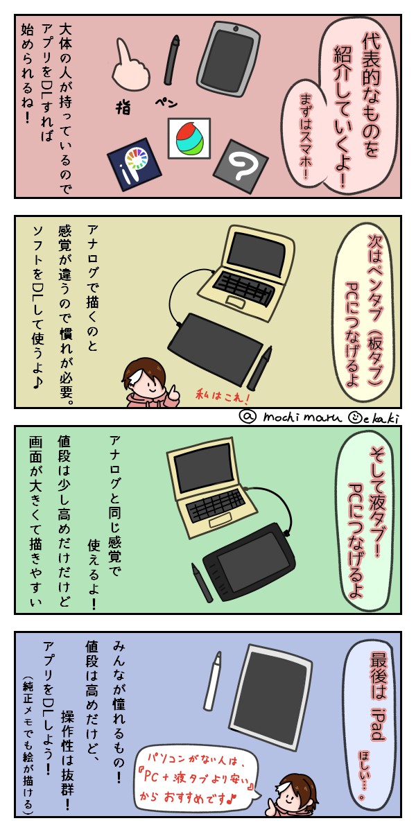 Mac Info イラスト マンガを描くなら無料の「メディバンペイント」がスゴイ！ - PC Watch