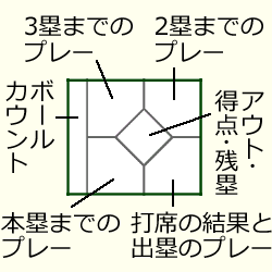 ストライクウィッチーズ パーソナルマーク Tシャツ第501統合戦闘航空団 ストライクウィッチーズ ROAD to BERLIN二次元キャラクター公式グッズ製作販売の二次元コスパNijigenCOSPACOSPA,inc