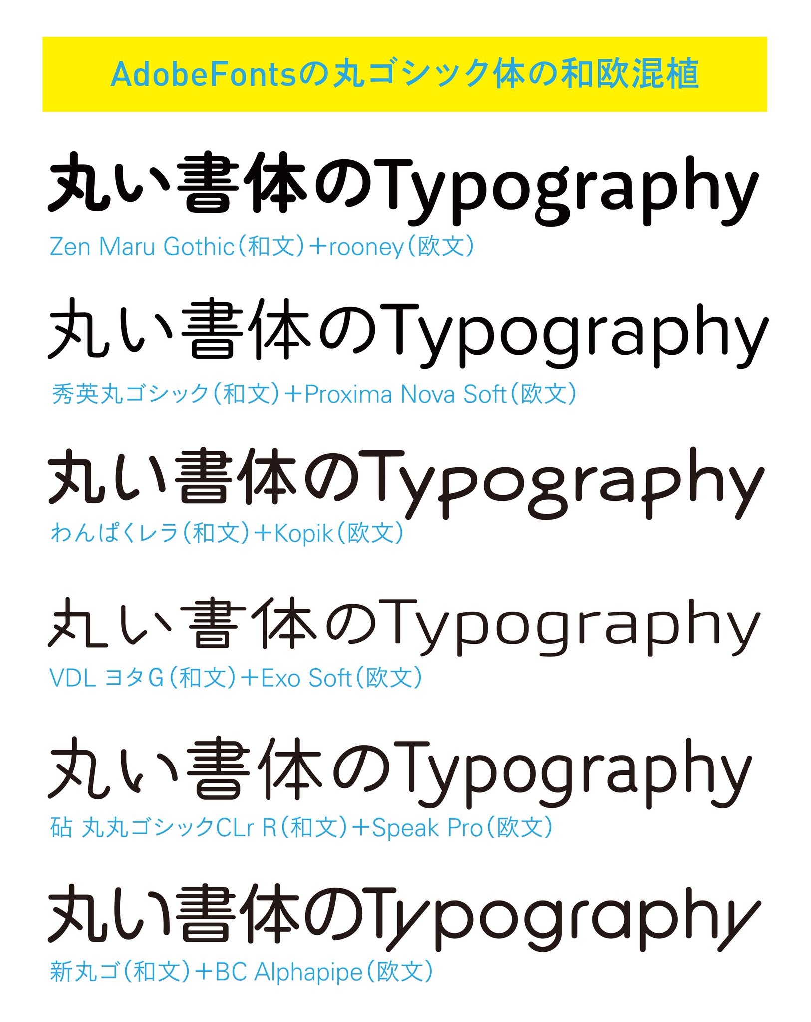 楽天市場 丸ゴシック アルファベット ABC のカッティングシート ステッカー 数字シール H40ｍｍ W285mm-H285mm : コスミックサイン