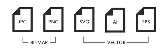 Webサイトや印刷物制作にとっても便利なアイコンフォントとその使い方TEAM EX NOTES