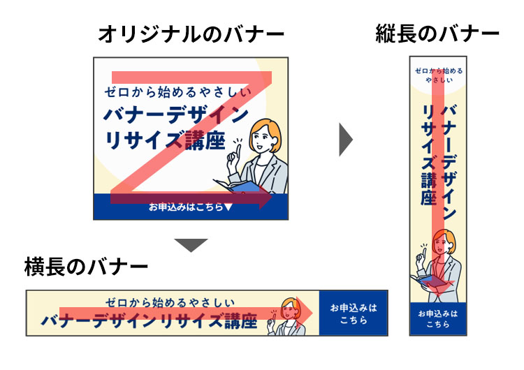2021年 参考になるバナーまとめサイト7選と効果的なバナーを作るコツ - テジタルマーケティング DXコンサルティングK.K.kurokawa&co