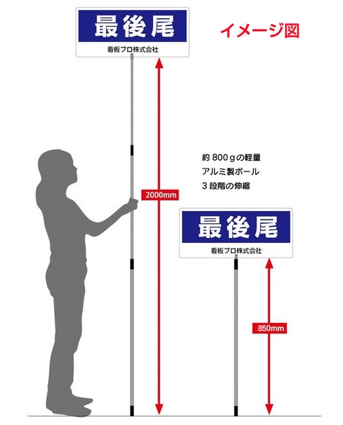 楽天市場 プラカード うちわ型 看板 両面 手持ち看板 軽量 伸縮 差替式 □開会式 最後尾 イベント 運動会 株主総会 データ入稿:株式会社ライトビコ