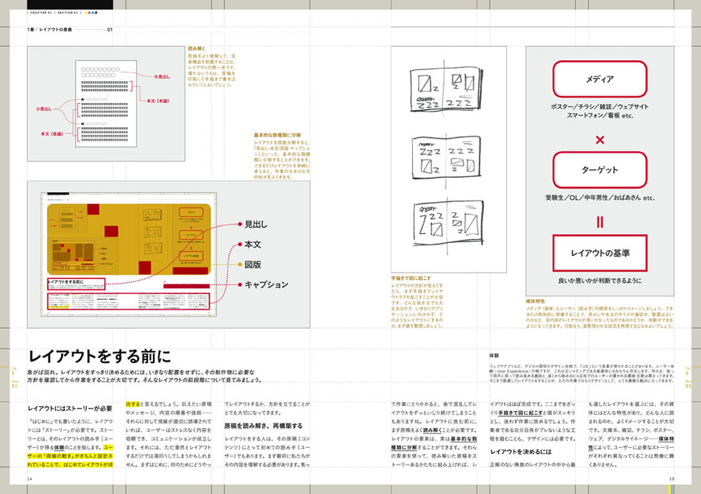 最新事例16選 おしゃれな「オフィスレイアウト」の作り方コラムオフィス移転・レイアウト・デザインコクヨマーケティング