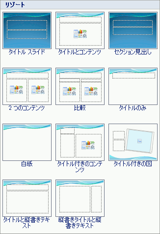 伝わるデザイン！パワポのテンプレートを提供します シンプルでわかりやすいデザインの30スライドセットココナラ