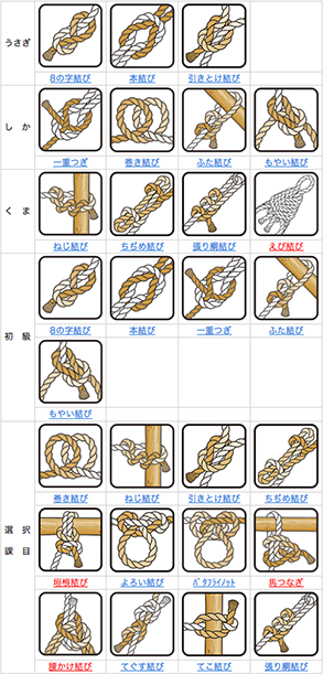ロープの結び方2ヒッチ – OUTDOOR SHOP K ～アウトドアショップK～