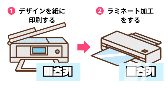 布スローガンの商品詳細ビジプリ