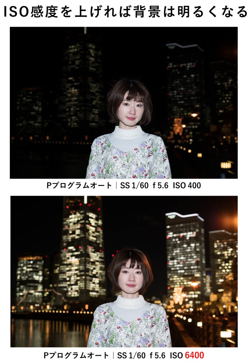 初心者でも簡単！クリップオンストロボの基本的な使い方を紹介します