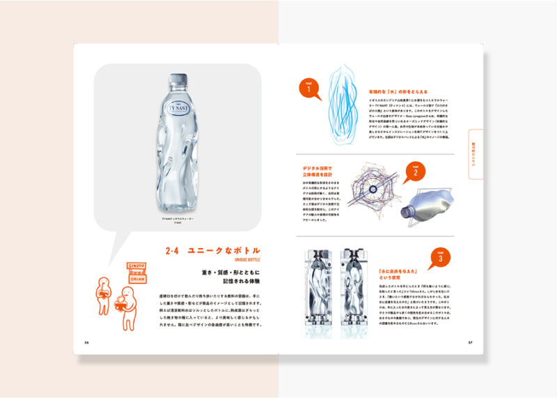 パッケージデザイン作成！おしゃれなデザインを簡単に作れるAI搭載の無料アプリCanva キャンバ