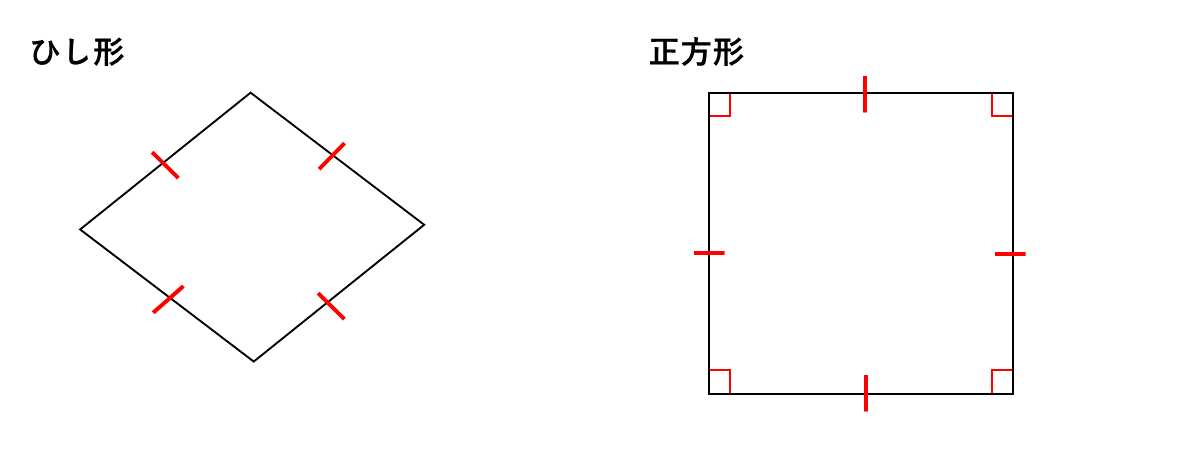 裁ち合わせ 長方形から正方形: 算数の広場