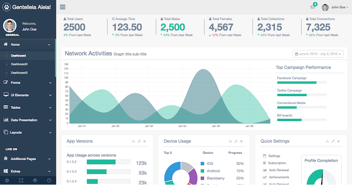 Account Engagement 旧 Pardotフォーム レイアウトテンプレート 無料公開– 株式会社ベスト・プラクティス