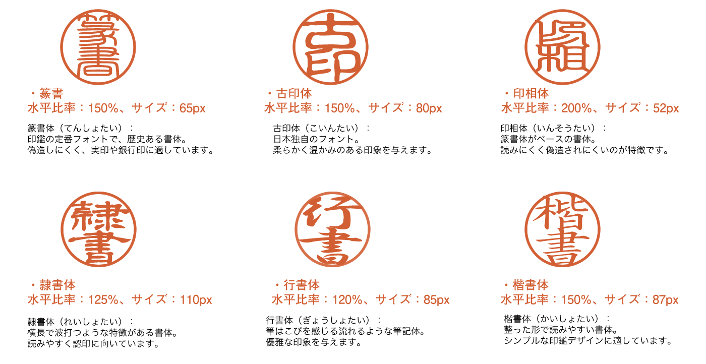 白舟篆書白舟細篆書 太篆書 同梱Win版 by 白舟書体 - フォント・書体販売デザインポケット