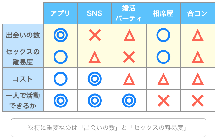 かわいく誘惑♡ 女性からサシ飲みセックスに持ち込むには？ | オトナのハウコレ