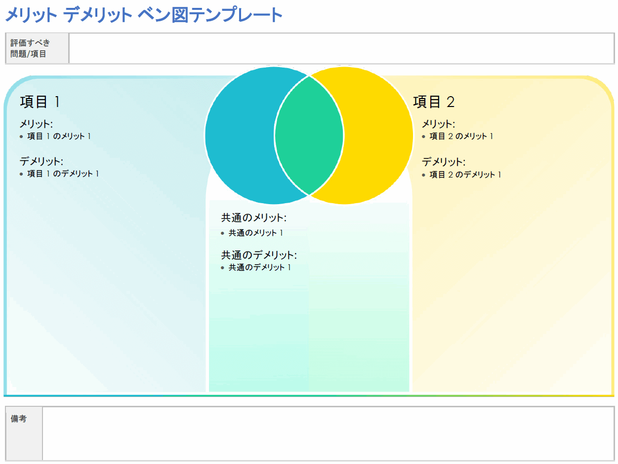 図解デザインの型 ― 見やすい「表」の作り方 プレゼンデザイン