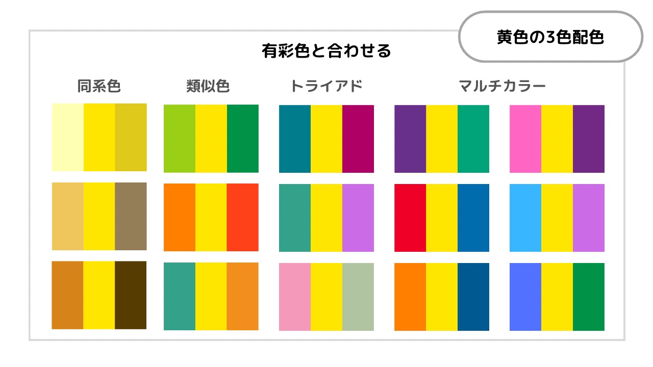 配色選びに困ったら確認したい、色の組み合わせ用チートシート The Ultimate Combinations Cheat SheetPhotoshopVIP
