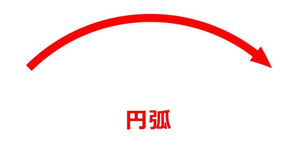 半円の曲線の細い長い両端矢印。」のベクター画像素材 ロイヤリティフリー2345319865Shutterstock