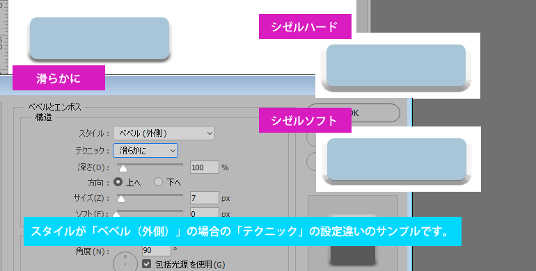 ベベルとエンボス