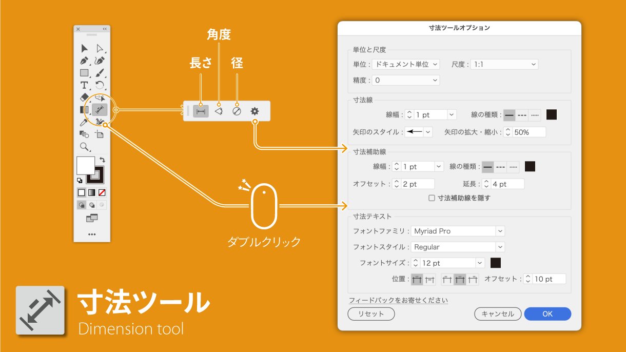 CADtools10: 主な機能AppliCraft