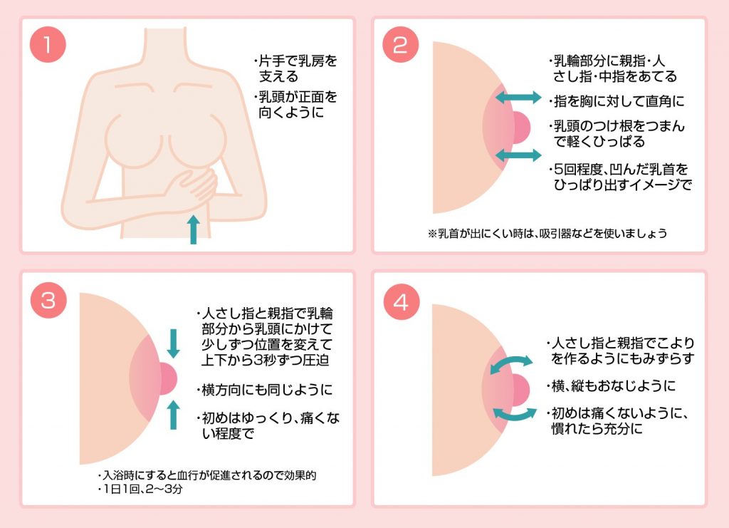 スタジオポンチ] 乳首育成ゲーム |