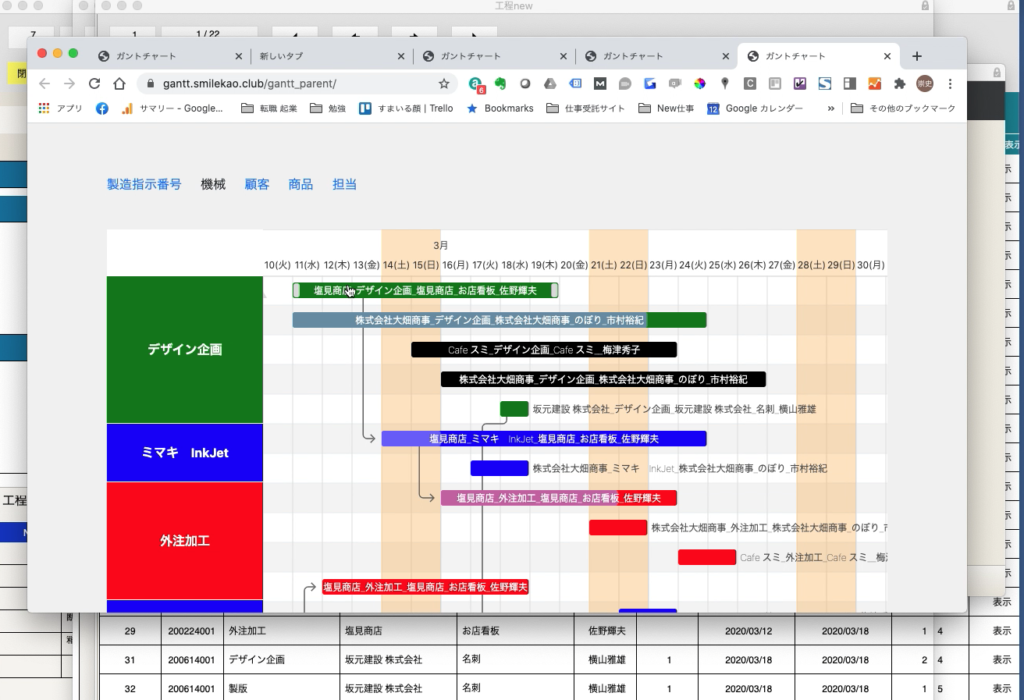 工程管理ツールとは？工程管理ツールの機能やUIなど選び方を解説！│Locus Journal
