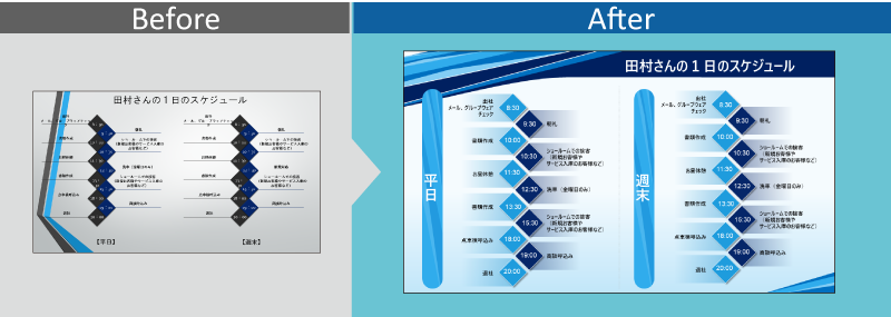 パワーポイントデザインを激的に見やすくする 9つのコツokunote意思決定を促すパワーポイント資料作成研修・資料作成代行