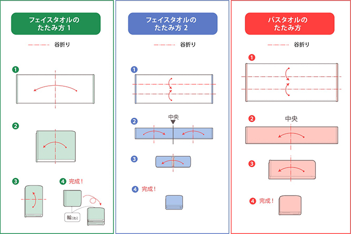 簡単にできる】おしゃれなホテル風にタオルをたたむ方法！ | まいにちインテリア