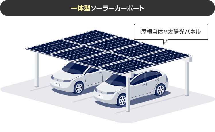 太陽光 カーポートイラスト無料イラスト・フリー素材なら「イラストAC」