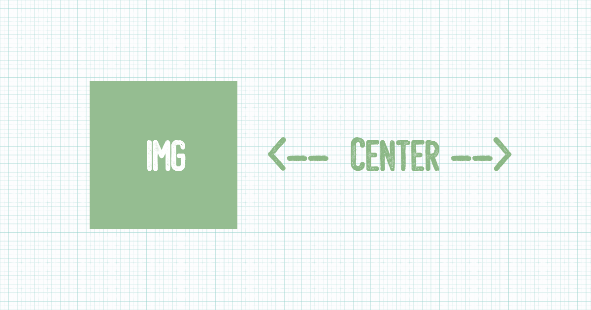 htmlやCSSで画像の横に文字を並べる方法６種 複数行OK