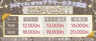 エデンの妻たちin大宮 - 大宮/デリヘル｜駅ちか！人気ランキング