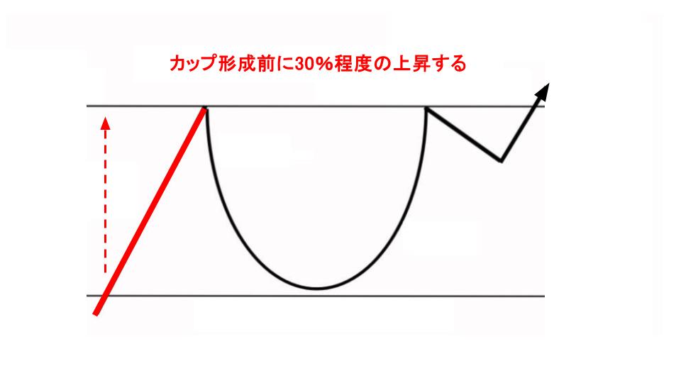 特許でカップウィズハンドル ～１年前に着目した新紙幣銘柄の答え合わせ～高野誠司特許事務所