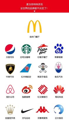 有名企業のロゴが昔はどんな風だったのかわかる「Evolve」 - GIGAZINE