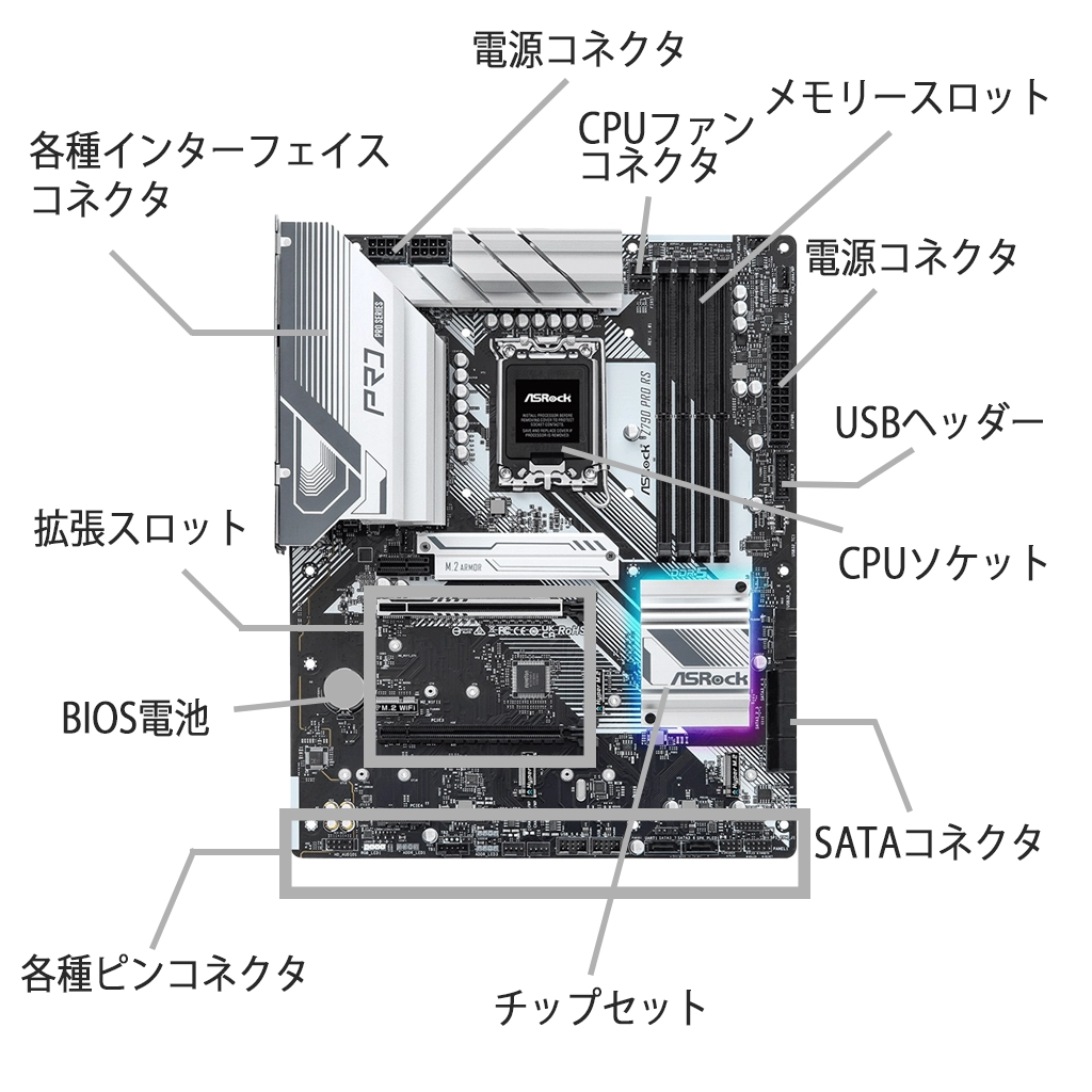 Amazon.co.jp: SONY SPRESENSE メインボード CXD5602PWBMAIN1 : パソコン・周辺機器