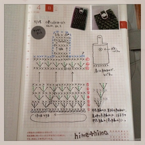 編み図のみ ミニポシェットちゃんえぬさんコラボキット ダウンロードhus: フース