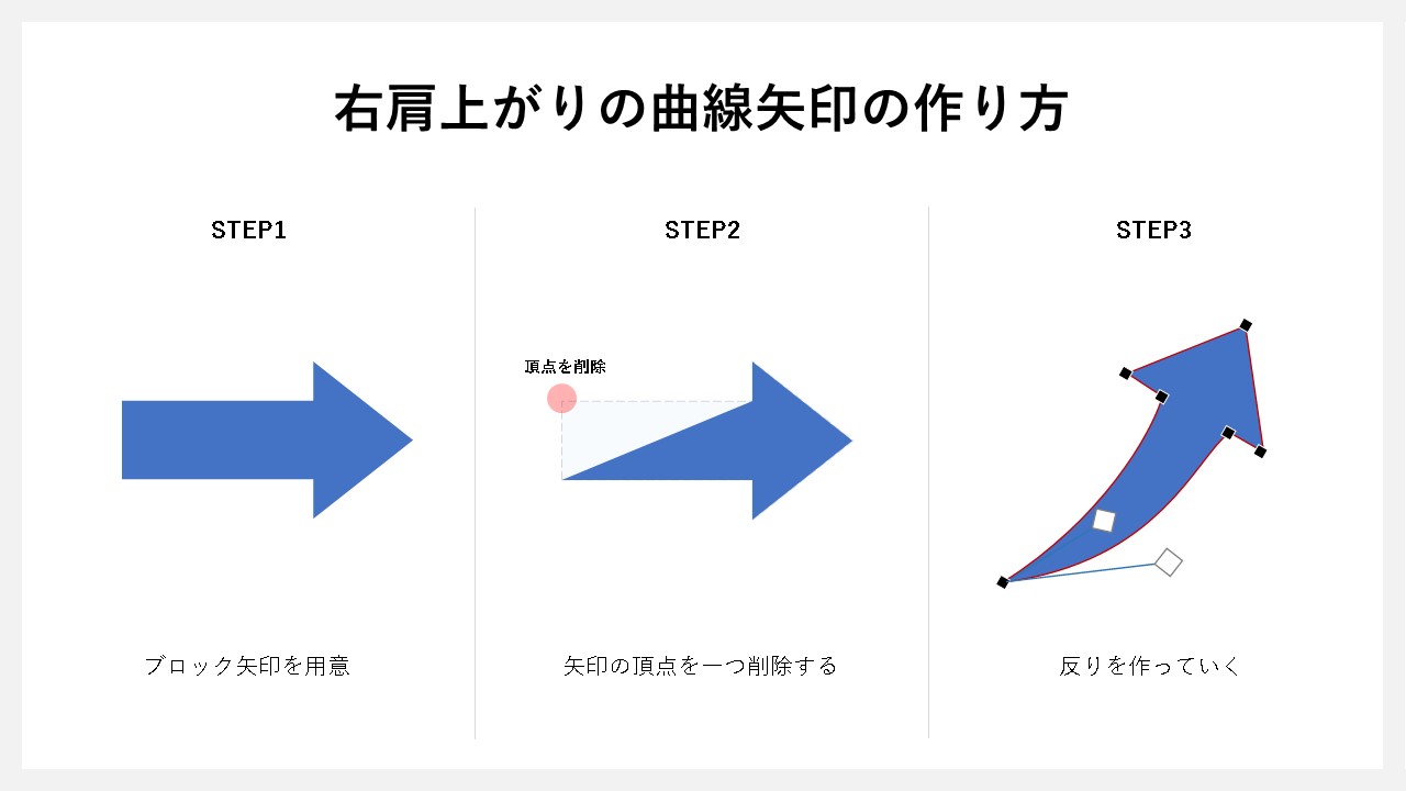 編集しやすい下線＆波線を配布します