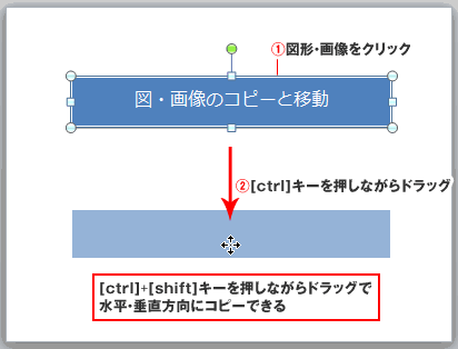 パワーポイントのデザインアイデアを毎回非表示にする方法楽してプロっぽいデザイン