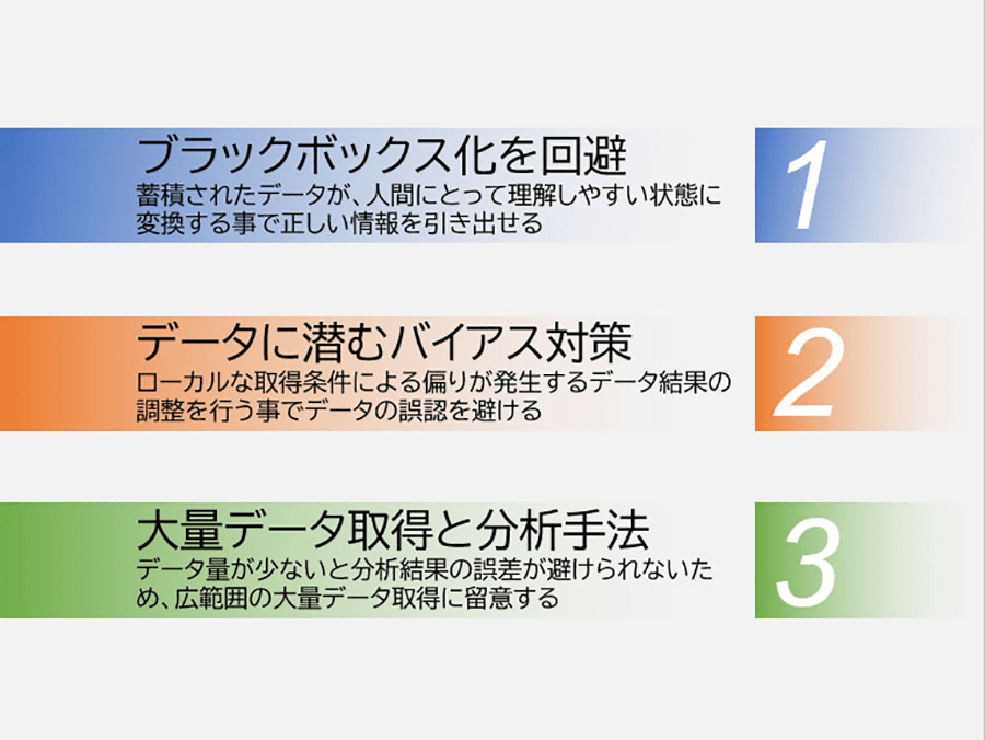 イラストを挿入するには PowerPoint 2019