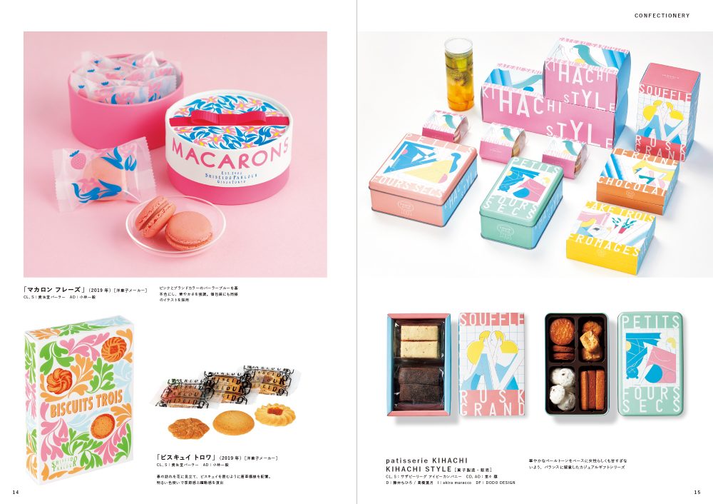 お菓子を買ったら、パッケージをバラしてみよう！PicoN