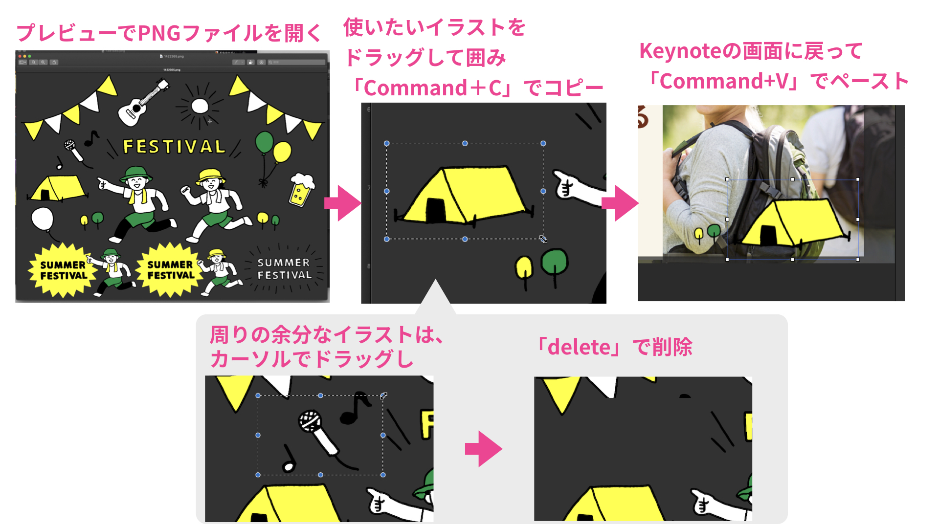 PowerPointで画像の背景を削除する方法できるネット
