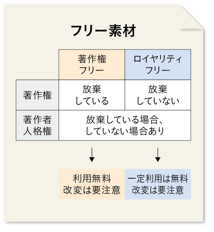 5.700万点以上の高品質なフリー画像素材 - Pixabay