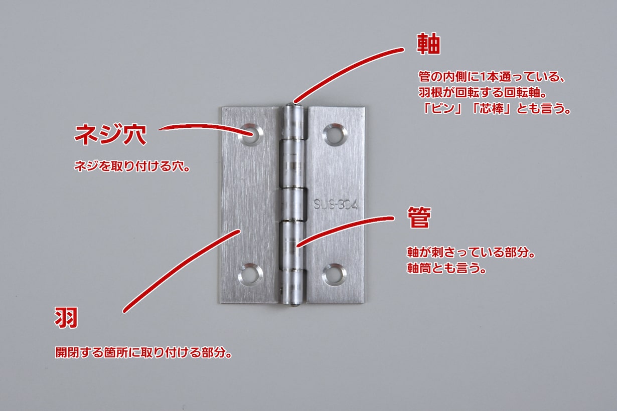 失敗しない蝶番の付け方とコツとは?DIY歴18年の私が解説!琵琶湖を望むログハウス@あとりえどり