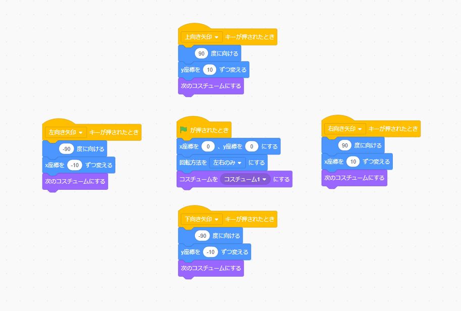 iPadに吸盤でペタッとくっつけるジョイスティック風ゲームコントローラー「Fling」 - GIGAZINE